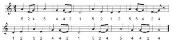 Giáo án Âm nhạc 7 Kết nối tri thức Nhạc cụ: Recorder hoặc kèn phím trang 35 