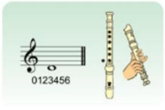 Giáo án Âm nhạc 7 Kết nối tri thức Nhạc cụ: Recorder hoặc kèn phím trang 49 