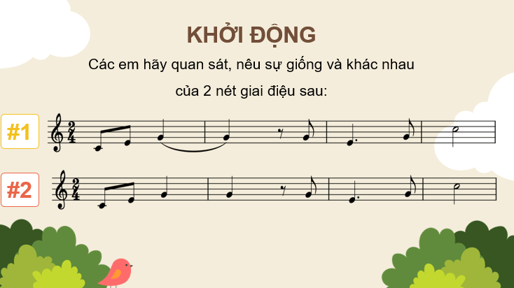 Giáo án điện tử Âm nhạc 7 Kết nối tri thức Đọc nhạc: Bài đọc nhạc số 4 | PPT Âm nhạc 7