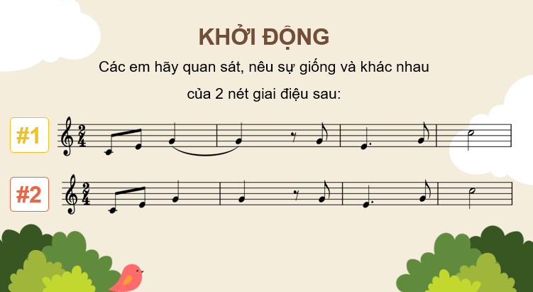 Giáo án điện tử Âm nhạc 7 Kết nối tri thức Lí thuyết âm nhạc: Các kí hiệu tăng trường độ | PPT Âm nhạc 7