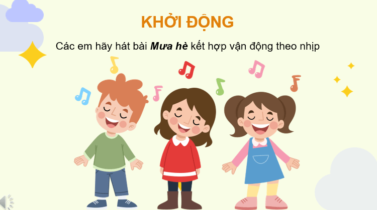 Giáo án điện tử Âm nhạc 7 Kết nối tri thức Ôn tập | PPT Âm nhạc 7