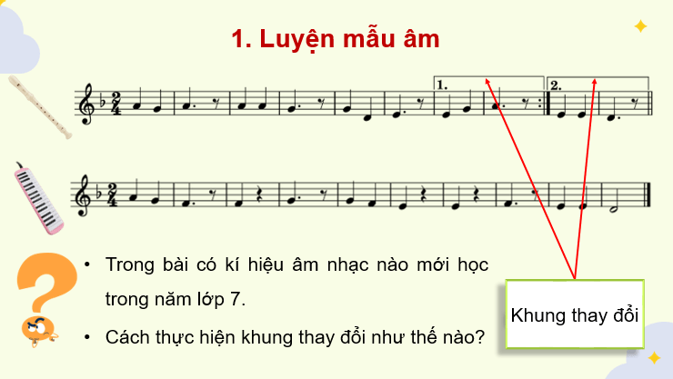 Giáo án điện tử Âm nhạc 7 Kết nối tri thức Ôn tập | PPT Âm nhạc 7