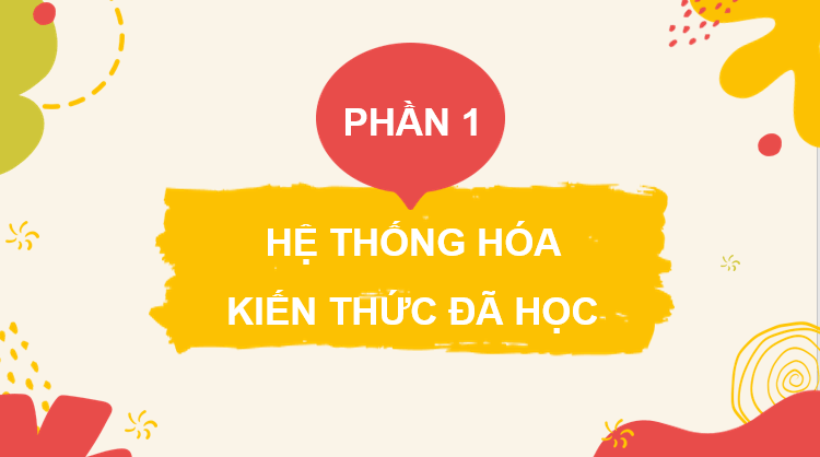 Giáo án điện tử Âm nhạc 7 Kết nối tri thức Ôn tập | PPT Âm nhạc 7