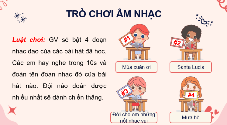 Giáo án điện tử Âm nhạc 7 Kết nối tri thức Ôn tập | PPT Âm nhạc 7