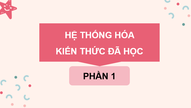 Giáo án điện tử Âm nhạc 7 Kết nối tri thức Ôn tập | PPT Âm nhạc 7