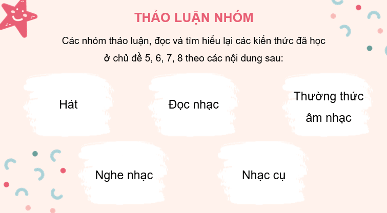 Giáo án điện tử Âm nhạc 7 Kết nối tri thức Ôn tập | PPT Âm nhạc 7