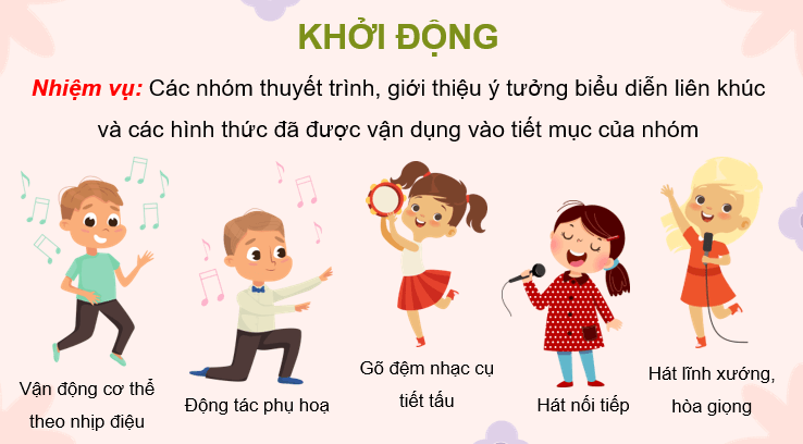 Giáo án điện tử Âm nhạc 7 Kết nối tri thức Vận dụng - Sáng tạo trang 44 | PPT Âm nhạc 7