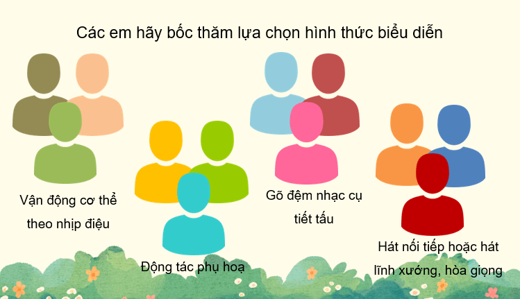 Giáo án điện tử Âm nhạc 7 Kết nối tri thức Vận dụng - Sáng tạo trang 52 | PPT Âm nhạc 7