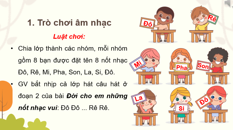 Giáo án điện tử Âm nhạc 7 Kết nối tri thức Vận dụng - Sáng tạo trang 59 | PPT Âm nhạc 7