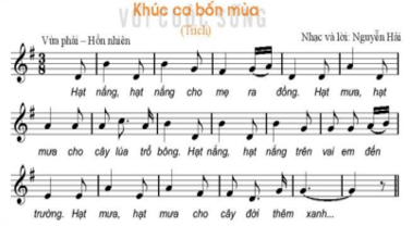 Giáo án Âm nhạc 8 Kết nối tri thức Lý Thuyết âm nhạc: Nhịp 38
