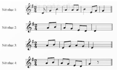 Giáo án Âm nhạc 8 Kết nối tri thức Nhạc cụ: Recorder hoặc kèn phím trang 15