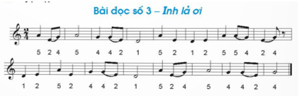 Giáo án Âm nhạc 8 Kết nối tri thức Nhạc cụ: Recorder hoặc kèn phím trang 15