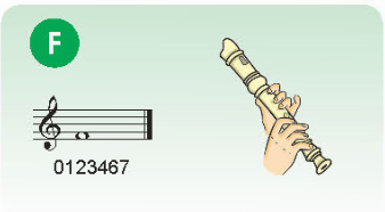 Giáo án Âm nhạc 8 Kết nối tri thức Nhạc cụ: Recorder hoặc kèn phím trang 47