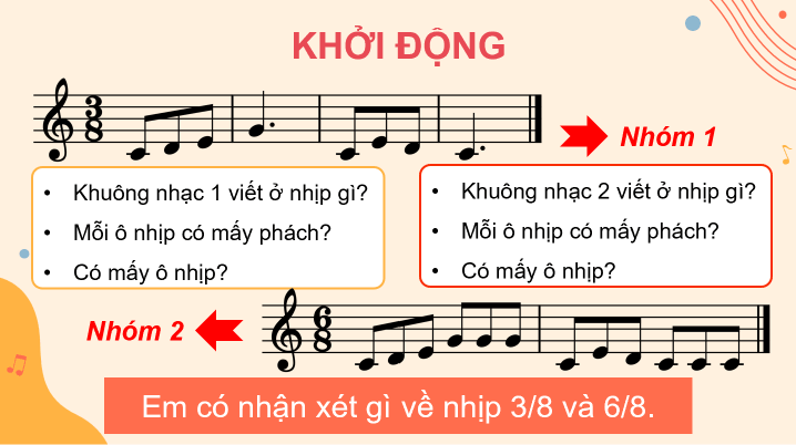 Giáo án điện tử Âm nhạc 8 Kết nối tri thức Đọc nhạc: Bài đọc nhạc số 3 | PPT Âm nhạc 8