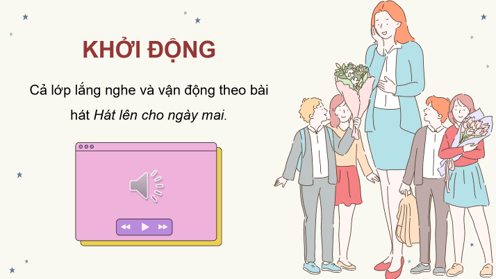 Giáo án điện tử Âm nhạc 8 Kết nối tri thức Hát: Bài hát Hát lên cho ngày mai | PPT Âm nhạc 8