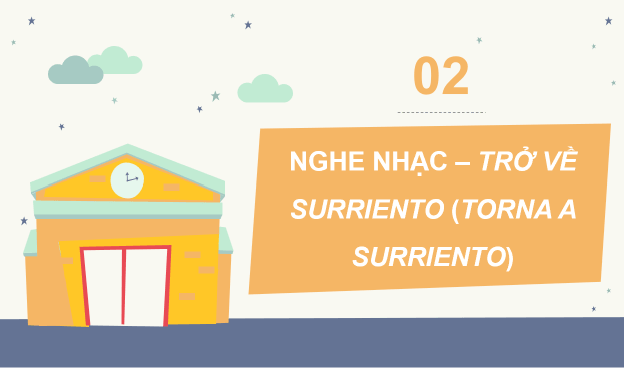 Giáo án điện tử Âm nhạc 8 Kết nối tri thức Nghe nhạc: Bài hát Trở về Surriento | PPT Âm nhạc 8