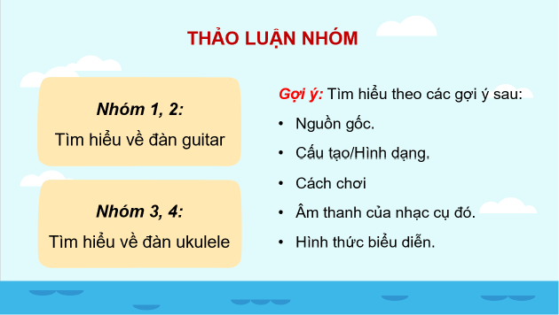Giáo án điện tử Âm nhạc 8 Kết nối tri thức Thường thức âm nhạc: Đàn guitar và ukulele | PPT Âm nhạc 8