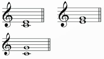 Giáo án Âm nhạc 9 Kết nối tri thức Lí thuyết âm nhạc: Sơ lược về hợp âm