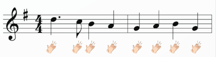 Giáo án Âm nhạc 9 Kết nối tri thức Nhạc cụ: Recorder hoặc kèn phím trang 47