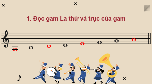 Giáo án điện tử Âm nhạc 9 Kết nối tri thức Đọc nhạc: Bài đọc nhạc số 2 | PPT Âm nhạc 9