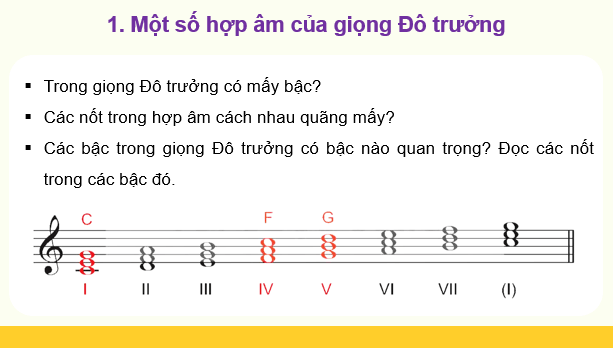 Giáo án điện tử Âm nhạc 9 Kết nối tri thức Lí thuyết âm nhạc: Một số hợp âm của giọng Đô trưởng và giọng La thứ | PPT Âm nhạc 9