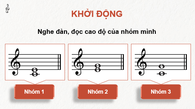 Giáo án điện tử Âm nhạc 9 Kết nối tri thức Lí thuyết âm nhạc: Sơ lược về hợp âm | PPT Âm nhạc 9