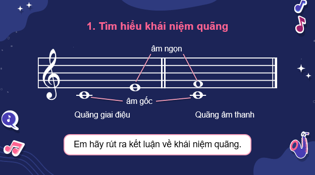 Giáo án điện tử Âm nhạc 9 Kết nối tri thức Lí thuyết âm nhạc: Sơ lược về quãng, cách xác định và gọi tên quãng | PPT Âm nhạc 9
