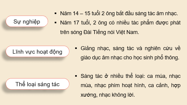Giáo án điện tử Âm nhạc 9 Kết nối tri thức Nghe nhạc: Bài hát Chúng em cần hoà bình | PPT Âm nhạc 9