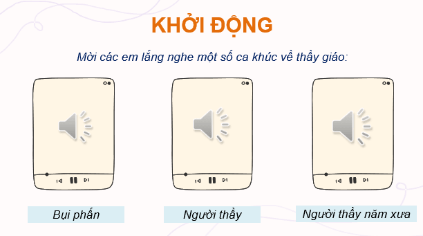Giáo án điện tử Âm nhạc 9 Kết nối tri thức Nghe nhạc: Bài hát Khi tóc thầy bạc trắng | PPT Âm nhạc 9