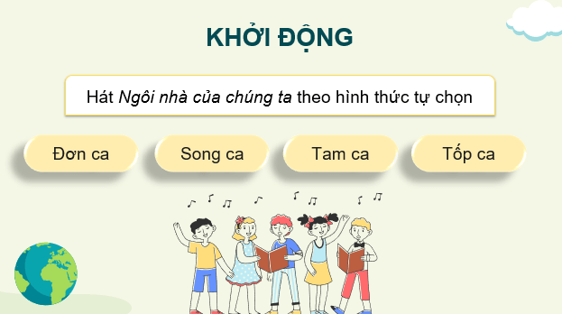 Giáo án điện tử Âm nhạc 9 Kết nối tri thức Nghe nhạc: Tác phẩm Mùa xuân | PPT Âm nhạc 9