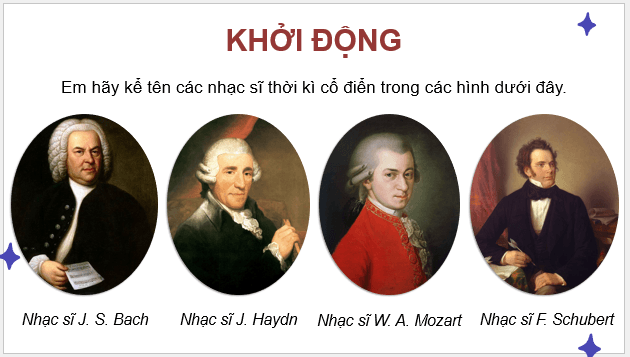 Giáo án điện tử Âm nhạc 9 Kết nối tri thức Thường thức âm nhạc: Nhạc sĩ Franz Peter Schubert và khúc nhạc Serenade | PPT Âm nhạc 9