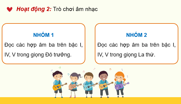 Giáo án điện tử Âm nhạc 9 Kết nối tri thức Vận dụng – Sáng tạo trang 58 | PPT Âm nhạc 9
