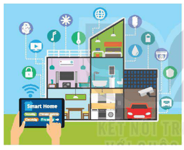 Giáo án Chuyên đề Công nghệ 10 Kết nối tri thức Bài 4: Hệ thống điều khiển trong ngôi nhà thông minh (ảnh 1)