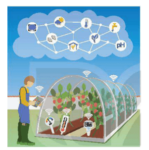 Giáo án Chuyên đề Công nghệ 10 Kết nối tri thức Bài 5: Công nghệ cảm biến (ảnh 1)