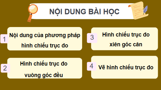 Giáo án điện tử Công nghệ 10 Kết nối tri thức Bài 11: Hình chiếu trục đo | PPT Công nghệ 10