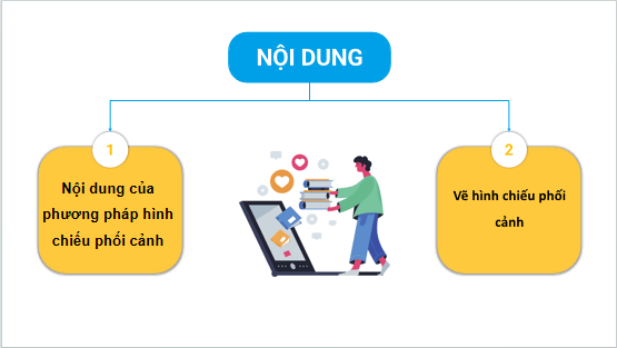 Giáo án điện tử Công nghệ 10 Kết nối tri thức Bài 12: Hình chiếu phối cảnh | PPT Công nghệ 10
