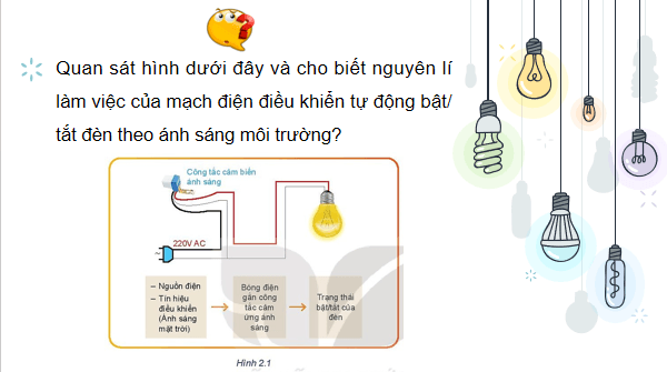 Giáo án điện tử Công nghệ 10 Kết nối tri thức Bài 2: Hệ thống kĩ thuật | PPT Công nghệ 10