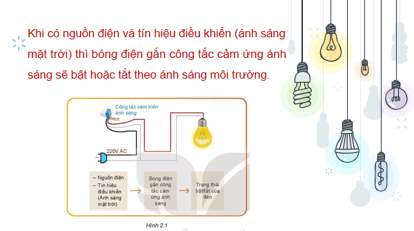Giáo án điện tử Công nghệ 10 Kết nối tri thức Bài 2: Hệ thống kĩ thuật | PPT Công nghệ 10