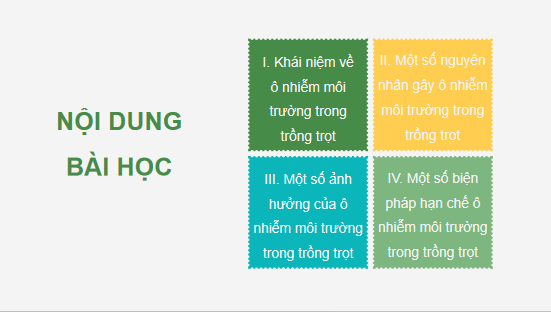 Giáo án điện tử Công nghệ 10 Kết nối tri thức Bài 26: Sự cần thiết phải bảo vệ môi trường trong trồng trọt | PPT Công nghệ 10