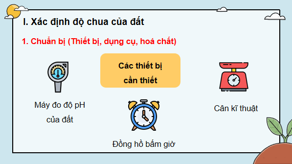 Giáo án điện tử Công nghệ 10 Kết nối tri thức Bài 6: Thực hành: Xác định độ chua và độ mặn của đất | PPT Công nghệ 10