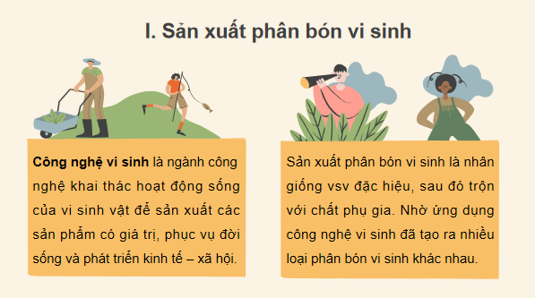 Giáo án điện tử Công nghệ 10 Kết nối tri thức Bài 9: Sử dụng công nghệ vi sinh trong sản xuất phân bón | PPT Công nghệ 10