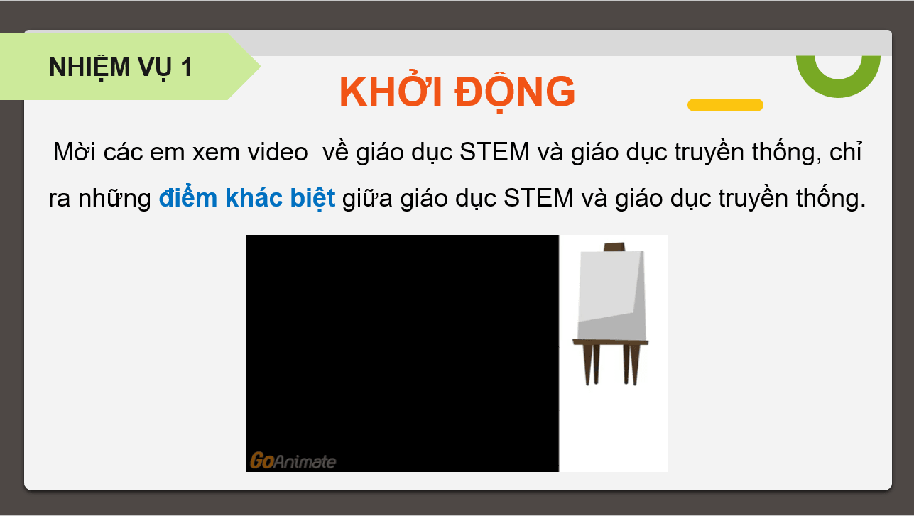 Giáo án điện tử Chuyên đề Công nghệ 10 Kết nối tri thức Bài 7: STEM và nghề nghiệp STEM | PPT Chuyên đề Công nghệ 10