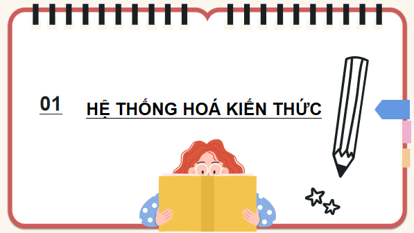 Giáo án điện tử Công nghệ 10 Kết nối tri thức Ôn tập chương 2 | PPT Công nghệ 10
