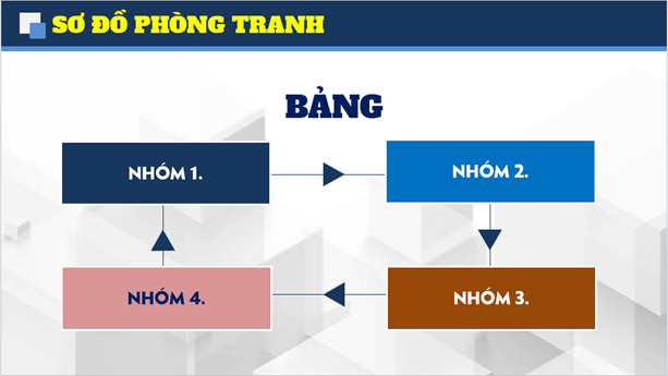 Giáo án Công nghệ 11 Kết nối tri thức Bài 17: Đại cương về động cơ đốt trong