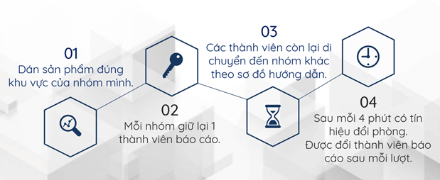 Giáo án Công nghệ 11 Kết nối tri thức Bài 17: Đại cương về động cơ đốt trong