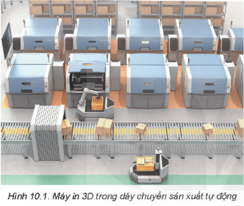 Giáo án Chuyên đề Công nghệ 11 Kết nối tri thức Bài 10: Triển vọng và xu hướng phát triển công nghệ in 3D (ảnh 1)
