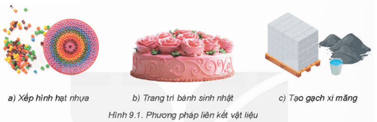 Giáo án Chuyên đề Công nghệ 11 Kết nối tri thức Bài 9: Một số công nghệ in 3D (ảnh 1)