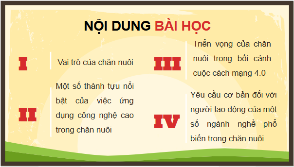 Giáo án điện tử Công nghệ 11 Kết nối tri thức Bài 1: Vai trò và triển vọng của chăn nuôi | PPT Công nghệ 11