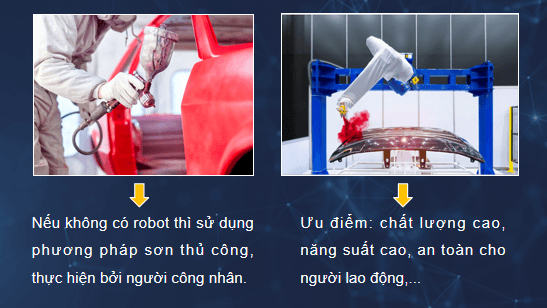 Giáo án điện tử Công nghệ 11 Kết nối tri thức Bài 12: Dây chuyền sản xuất tự động với sự tham gia của robot | PPT Công nghệ 11
