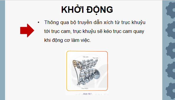 Giáo án điện tử Công nghệ 11 Kết nối tri thức Bài 19: Các cơ cấu trong động cơ đốt trong | PPT Công nghệ 11